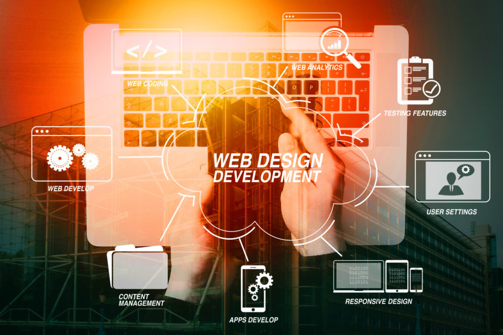 Website-Strategie